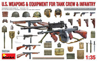 U.S. Weapons & Equipment for Tank Crew & Infantry - Image 1