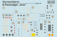 Sturmartillerie and Panzerjager Aces