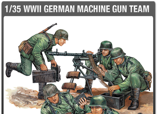 WWII GERMAN MACHINE GUN TEAM - Image 1
