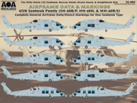 Airframe Data & Markings - USN Seahawk Family SH-60B/F, HH-60H, MH-60R/S - Image 1